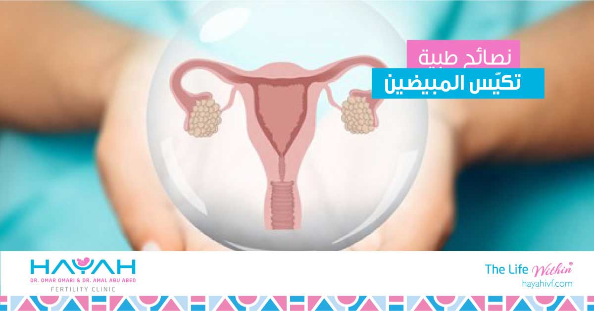Polycystic Ovaries