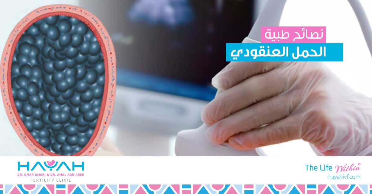 Molar Pregnancy