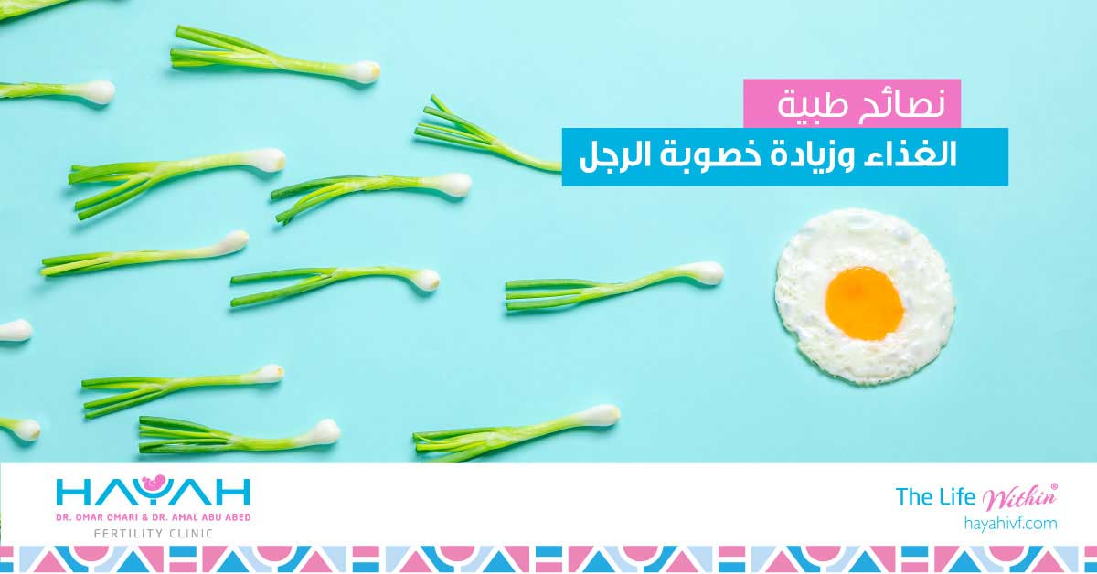 Nutrition and Improving Male Fertility