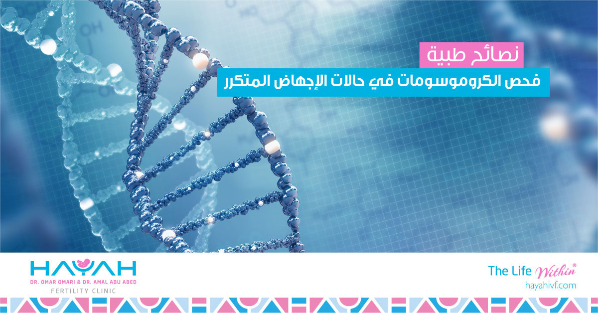 Chromosome Testing in Recurrent Miscarriage