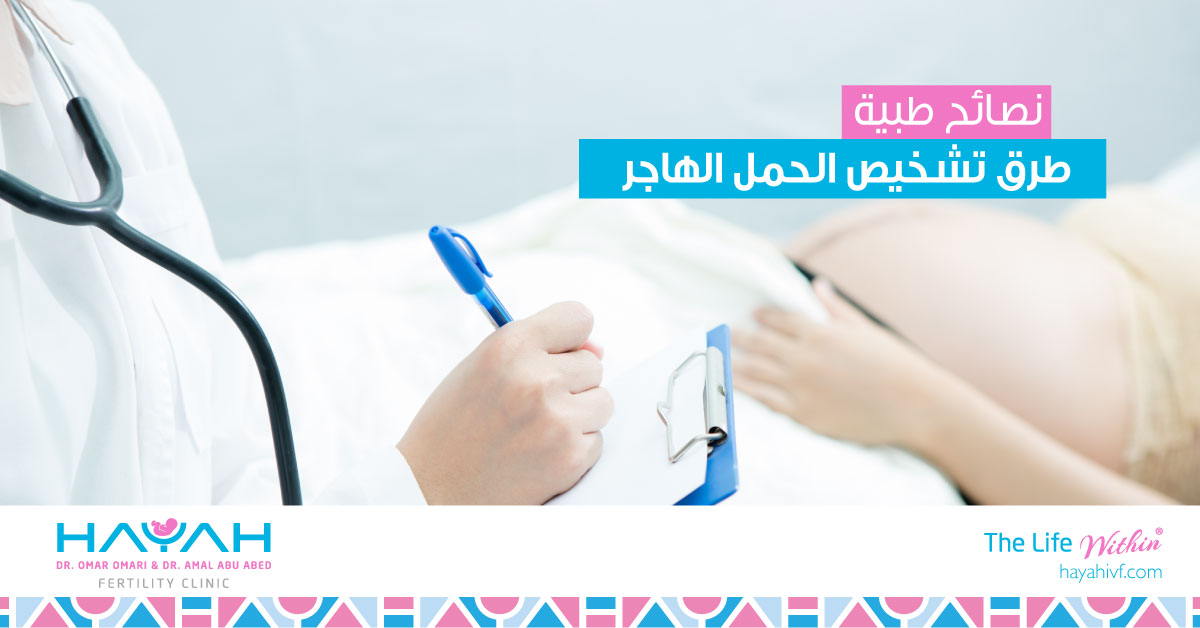 Ectopic Pregnancy Diagnosis Methods